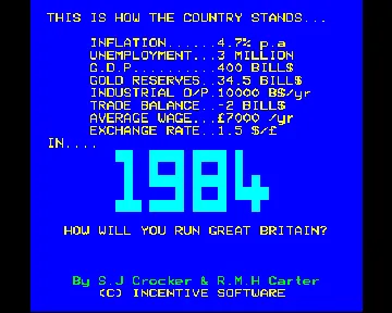 1984 (19xx)(Incentive)[b] screen shot title